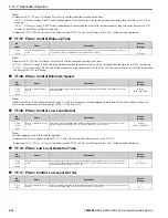 Preview for 424 page of YASKAWA HV600 Technical Reference