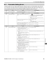 Preview for 509 page of YASKAWA HV600 Technical Reference