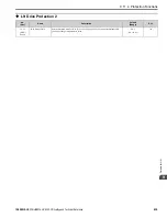 Предварительный просмотр 639 страницы YASKAWA HV600 Technical Reference