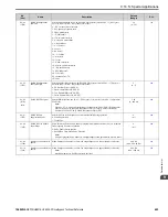 Предварительный просмотр 653 страницы YASKAWA HV600 Technical Reference