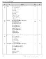 Предварительный просмотр 654 страницы YASKAWA HV600 Technical Reference