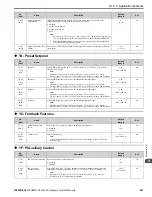 Предварительный просмотр 661 страницы YASKAWA HV600 Technical Reference