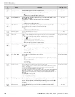 Предварительный просмотр 678 страницы YASKAWA HV600 Technical Reference