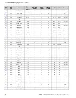 Предварительный просмотр 722 страницы YASKAWA HV600 Technical Reference