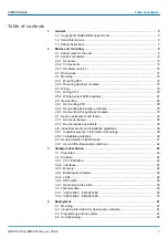 Предварительный просмотр 3 страницы YASKAWA iC9200 Series Manual