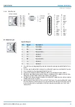 Предварительный просмотр 45 страницы YASKAWA iC9200 Series Manual