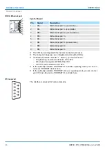 Предварительный просмотр 46 страницы YASKAWA iC9200 Series Manual