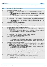 Предварительный просмотр 83 страницы YASKAWA iC9200 Series Manual