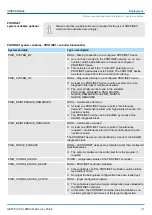 Предварительный просмотр 121 страницы YASKAWA iC9200 Series Manual