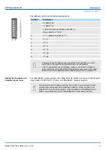 Предварительный просмотр 47 страницы YASKAWA IM 053IP Manual