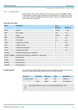 Предварительный просмотр 61 страницы YASKAWA IM 053IP Manual