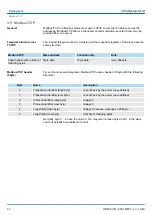 Предварительный просмотр 68 страницы YASKAWA IM 053MT Manual