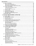 Preview for 4 page of YASKAWA iQpump Micro CIMR-PW Series User Manual