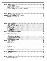 Preview for 8 page of YASKAWA iQpump Micro CIMR-PW Series User Manual