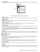 Preview for 18 page of YASKAWA iQpump Micro CIMR-PW Series User Manual