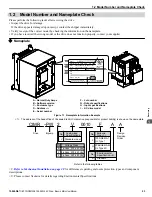 Preview for 23 page of YASKAWA iQpump Micro CIMR-PW Series User Manual