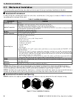 Preview for 28 page of YASKAWA iQpump Micro CIMR-PW Series User Manual