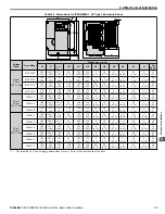 Preview for 31 page of YASKAWA iQpump Micro CIMR-PW Series User Manual