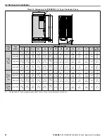 Preview for 32 page of YASKAWA iQpump Micro CIMR-PW Series User Manual