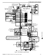 Preview for 41 page of YASKAWA iQpump Micro CIMR-PW Series User Manual