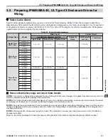 Preview for 47 page of YASKAWA iQpump Micro CIMR-PW Series User Manual