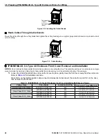 Preview for 48 page of YASKAWA iQpump Micro CIMR-PW Series User Manual