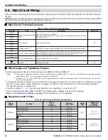 Preview for 50 page of YASKAWA iQpump Micro CIMR-PW Series User Manual