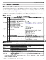 Preview for 55 page of YASKAWA iQpump Micro CIMR-PW Series User Manual