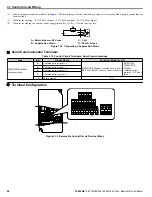 Preview for 56 page of YASKAWA iQpump Micro CIMR-PW Series User Manual