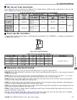 Preview for 57 page of YASKAWA iQpump Micro CIMR-PW Series User Manual