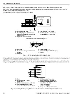 Preview for 58 page of YASKAWA iQpump Micro CIMR-PW Series User Manual