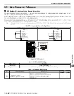 Preview for 61 page of YASKAWA iQpump Micro CIMR-PW Series User Manual