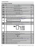 Preview for 62 page of YASKAWA iQpump Micro CIMR-PW Series User Manual