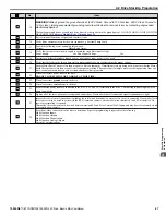 Preview for 67 page of YASKAWA iQpump Micro CIMR-PW Series User Manual