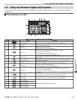 Preview for 69 page of YASKAWA iQpump Micro CIMR-PW Series User Manual