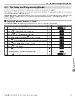 Preview for 73 page of YASKAWA iQpump Micro CIMR-PW Series User Manual