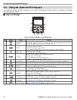 Preview for 74 page of YASKAWA iQpump Micro CIMR-PW Series User Manual