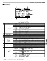 Preview for 75 page of YASKAWA iQpump Micro CIMR-PW Series User Manual