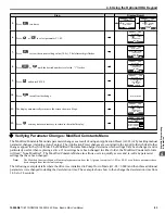 Preview for 83 page of YASKAWA iQpump Micro CIMR-PW Series User Manual