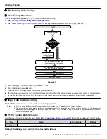 Preview for 102 page of YASKAWA iQpump Micro CIMR-PW Series User Manual