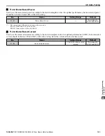 Preview for 103 page of YASKAWA iQpump Micro CIMR-PW Series User Manual