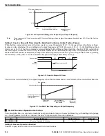 Preview for 120 page of YASKAWA iQpump Micro CIMR-PW Series User Manual