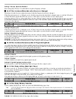 Preview for 121 page of YASKAWA iQpump Micro CIMR-PW Series User Manual