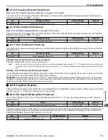 Preview for 123 page of YASKAWA iQpump Micro CIMR-PW Series User Manual