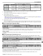 Preview for 127 page of YASKAWA iQpump Micro CIMR-PW Series User Manual