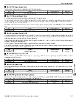 Preview for 137 page of YASKAWA iQpump Micro CIMR-PW Series User Manual