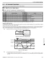 Preview for 163 page of YASKAWA iQpump Micro CIMR-PW Series User Manual