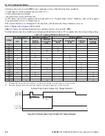 Preview for 168 page of YASKAWA iQpump Micro CIMR-PW Series User Manual