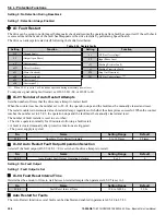 Preview for 204 page of YASKAWA iQpump Micro CIMR-PW Series User Manual