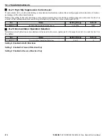 Preview for 214 page of YASKAWA iQpump Micro CIMR-PW Series User Manual